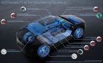 BMW, iX3, Neue Klasse, carro elétrico, SUV, eDrive – (2)