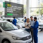 76% dos carros comprados no Brasil foram indicações de reparadores mecânicos