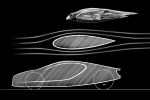 Bugatti Tourbillon, Hipercarro, Aerodinâmica, Veyron, Chiron, Frank Heyl – (7)