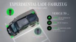 Mercedes-Benz, ELF, Carregamento Bidirecional, V2H, V2G, Carregamento Rápido, Mobilidade Elétrica, CCS, MCS – (1)