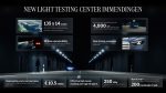 Mercedes-Benz, Immendingen, Centro de Testes, Iluminação, Gêmeo Digital – (5)
