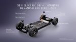 Mercedes-Benz, Star Assembly, GLC Elétrico, Acionamento Elétrico, Sebeș, Eletrificação – (5)