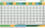 ABEIVA – VEÍCULO ELÉTRICO – VE – (4)