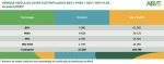 ABEIVA – VEÍCULO ELÉTRICO – VE – (6)