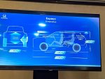 Novo WR-V supera Tera, Kicks Play, Kardian e Creta. Confira primeiras impressões – (13)