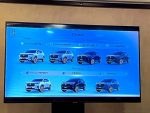 Novo WR-V supera Tera, Kicks Play, Kardian e Creta. Confira primeiras impressões – (27)