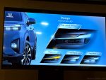 Novo WR-V supera Tera, Kicks Play, Kardian e Creta. Confira primeiras impressões – (9)