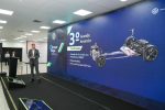Volkswagen, BNDES, investimentos automotivos, eletrificação no Brasil, mobilidade sustentável – (3)