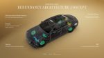 Mercedes-Benz Classe S, robotáxi, condução autônoma, MB.OS, NVIDIA – (1)