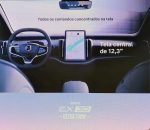 Volvo EX30, SUV elétrico, lançamento automotivo, mercado premium, tecnologia sustentável – (3)