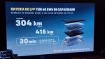 Chevrolet Captiva EV – (167)