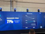 Ford, Ranger XL, Ford Pro, picapes médias, veículos comerciais – (47)
