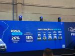 Ford, Ranger XL, Ford Pro, picapes médias, veículos comerciais – (48)