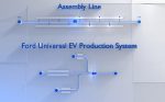 Ford, Veículo Elétrico, Tecnologia, Bateria LFP, Produção