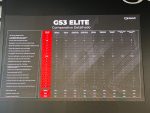 GAC – SG3 – (49)