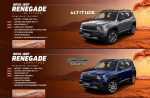 Jeep Renegade, SUV Híbrido, MHEV 48V, Lançamento 2026, Engenharia Automotiva – (3)