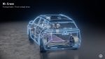 Volkswagen, ID. Cross01, carro elétrico, mobilidade sustentável, recarga rápida – (1)