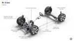 Volkswagen, ID. Cross01, carro elétrico, mobilidade sustentável, recarga rápida – (3)
