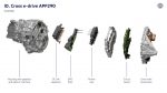 Volkswagen, ID. Cross01, carro elétrico, mobilidade sustentável, recarga rápida – (5)