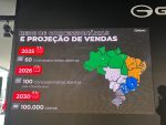 gac, hpe automotores, suv elétrico, híbrido, mobilidade inteligente – (53)