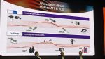AUMOVIO, Apresentação São Paulo, VDO, ATE, Tecnologia 5G, Indústria Automotiva Brasil – (1)