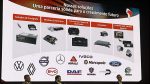 AUMOVIO, Apresentação São Paulo, VDO, ATE, Tecnologia 5G, Indústria Automotiva Brasil – (3)