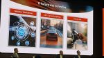 AUMOVIO, Apresentação São Paulo, VDO, ATE, Tecnologia 5G, Indústria Automotiva Brasil – (6)