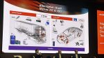 AUMOVIO, Apresentação São Paulo, VDO, ATE, Tecnologia 5G, Indústria Automotiva Brasil – (7)