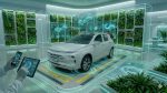Chevrolet SONIC – IA