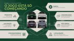 Stellantis, Leapmotor, Carro Elétrico Flex, Polo de Goiana – (1)
