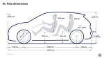 Volkswagen, ID. Polo, Carro Elétrico, MEB Plus, Mobilidade Urbana – (2)