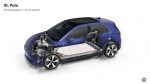 Volkswagen, ID. Polo, Carro Elétrico, MEB Plus, Mobilidade Urbana – (4)