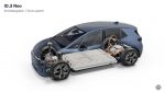 Volkswagen, ID.3 Neo, Carro Elétrico, Tecnologia Automotiva, Lançamento 2026 – (8)