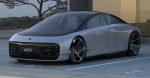Apple, Projeto Titan, Segredos Industriais, Carro Autônomo, Apple Car, Inteligência Artificial, Falha Tecnológica, Mercado Automotivo – (1)