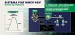 FIAT Toro 2027 Híbrida MHEV – (4)