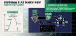 FIAT Toro 2027 Híbrida MHEV – (6)