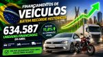 Financiamentos em abril