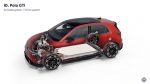Volkswagen, ID. Polo GTI, Carro Elétrico, Hot Hatch, Plataforma MEB+ – (3)