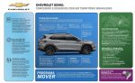 chevrolet, chevrolet sonic, suv coupe sonic, motor turbo flex injecao direta, smart factory gravatai, programa mover inmetro – (53)