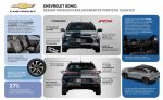 chevrolet, chevrolet sonic, suv coupe sonic, motor turbo flex injecao direta, smart factory gravatai, programa mover inmetro – (54)