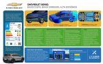 chevrolet, chevrolet sonic, suv coupe sonic, motor turbo flex injecao direta, smart factory gravatai, programa mover inmetro – (55)