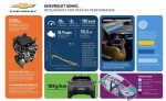 chevrolet, chevrolet sonic, suv coupe sonic, motor turbo flex injecao direta, smart factory gravatai, programa mover inmetro – (56)
