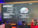 GAC lança hatch elétrico Aion UT no Brasil com foco em espaço interno e tecnologia – (9)