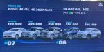 gwm, haval h6, híbrido flex, suv eletrificado, etanol, mobilidade sustentável – (22)