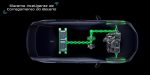 honda, accord, hibrido, eficiência, engenharia, mecânica – (5)