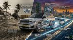 nova-mobilidade-eletrificacao-automotiva-carro-conectado-inteligencia-artificial-automotiva-futuro-dos-veiculos-industria-automotiva-7