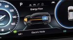 hyundai, kia, patente automotiva, eficiência energética, veículos híbridos, aerodinâmica ativa – (1)