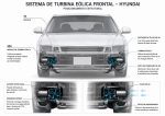 hyundai, kia, patente automotiva, eficiência energética, veículos híbridos, aerodinâmica ativa