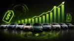 mercado automotivo, precos de carros, carros eletricos, byd, gwm, estrategia comercial