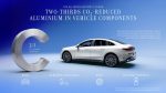 mercedes-benz-classe-c-eletrico-sustentabilidade-automotiva-carros-eletricos-pegada-de-carbono-inovacao-industrial
